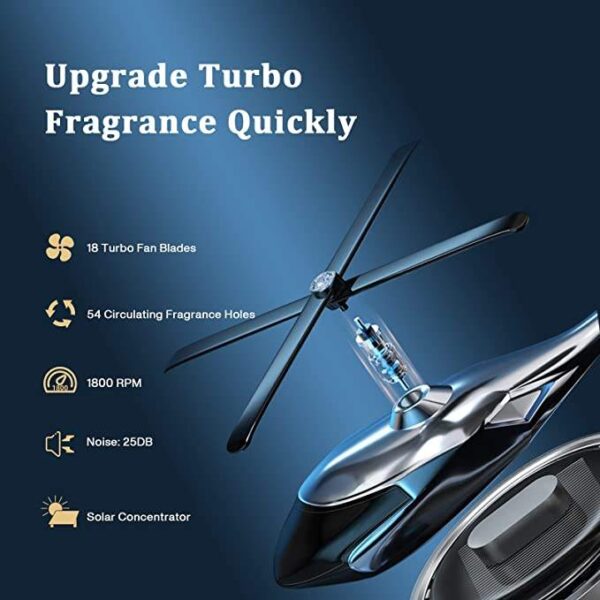 Solar Helicopter Air Freshner - Image 4