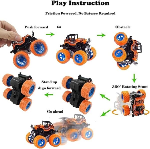 SKYLINE Exciting Pack of 2 Monster Trucks for Boys 3-7 Years Old - Image 2