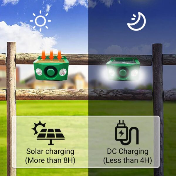 High volume solar warning lights to deter predators ( BUY 1 GET 1 FREE ) - Image 4